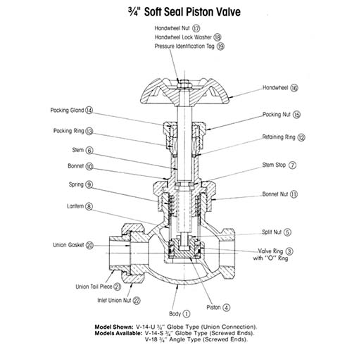 Strahman 3 4valve Bronze