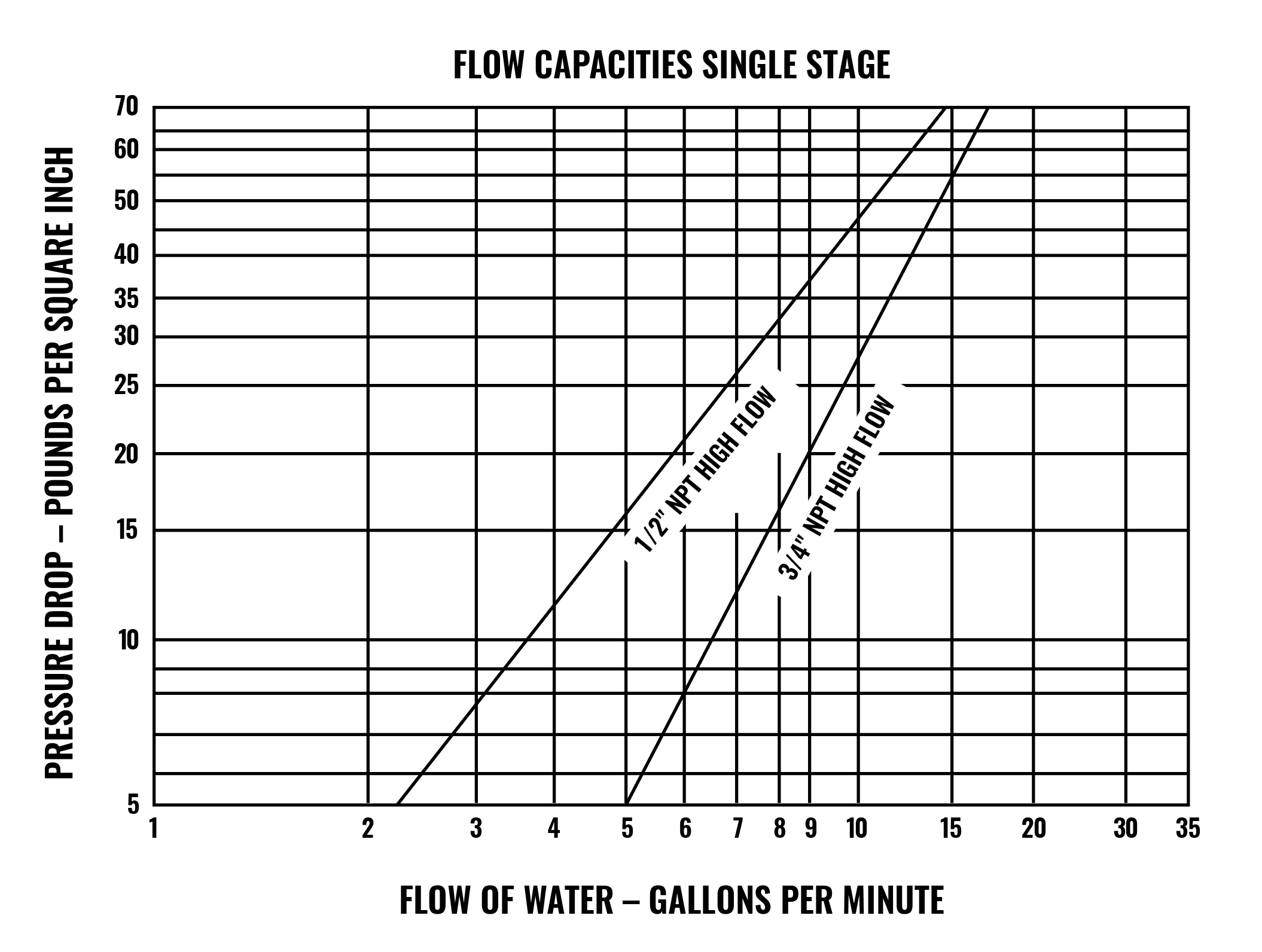 M-200TS-Flow-Chart-01.png