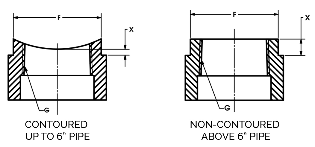couplings-2.jpg couplings-2.jpg